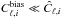 \hbox{$C_{\ell,i}^{\text{bias}}\ll \hat C_{\ell,i}$}