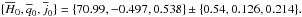 \hbox{$\{\overline H_{0},\overline q_0,\overline j_0\} =\{70.99,-0.497,0.538\}\pm \{0.54,0.126,0.214\}.$}