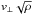 \hbox{$v_\perp \sqrt{\rho}$}