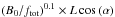 \hbox{$\left(B_0/f_{\rm tot}\right)^{0.1}\times L \cos\left(\alpha\right)$}