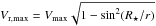 \hbox{$V_{\rm r,max}=V_{\max} \sqrt{1 - \sin^2(R_{\star}/r)}$}