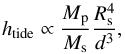 \begin{equation} h_{\rm tide} \propto \frac{M_{\rm p}}{M_{\rm s}}\frac{R_{\rm s}^4}{d^3}, \end{equation}