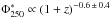 \hbox{$\Phi^*_{250}\propto(1+z)^{-0.6\,\pm\,0.4}$}
