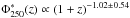 \hbox{$\Phi^*_{250}(z)\propto(1+z)^{-1.02\pm0.54}$}
