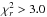 \hbox{$\chi_r^2>3.0$}