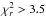 \hbox{$\chi_r^2>3.5$}