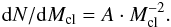 \begin{eqnarray} \label{eq4} {\rm d}N/{\rm d}M_{\rm cl} = A\cdot M_{\rm cl}^{-2}. \end{eqnarray}
