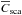 \hbox{$\overline{C}_{\rm{sca}}$}