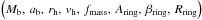 \hbox{$\left(M_{\mathrm{b}},\,a_{\mathrm{b}},\,r_{\mathrm{h}},\,v_{\mathrm{h}},\,f_{\rm mass},\,A_{\rm ring},\,\beta_{\rm ring},\,R_{\rm ring}\right)$}