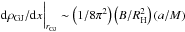 \hbox{${\rm d}\rho_{\rm GJ}/{\rm d}x\bigg|_{r_{\rm GJ}}\sim\left(1/8\pi^2\right) \left(B/R_{\rm H}^2\right)\left(a/M\right)$}