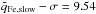 \hbox{$\tilde{q}_{\rm Fe, slow} - \sigma= 9.54$}