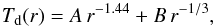 \appendix \setcounter{section}{1} \begin{equation} T_{\rm d}(r) = A\,r^{-1.44} + B\,r^{-1/3}, \label{approximation} \end{equation}
