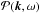 \hbox{$\mathcal{P} (\vec{k},\omega)$}