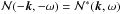 \hbox{$\mathcal{N} (-\vec{k},- \omega) =\mathcal{N}^* (\vec{k}, \omega)$}