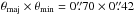 \hbox{$\theta_{\mbox{\scriptsize{maj}}}\times\theta_{\mbox{\scriptsize{min}}} = 0\farcs70\times0\farcs42$}