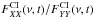 \hbox{$F_{XX}^{\rm CI}(\nu, t)/F_{YY}^{\rm CI}(\nu, t)$}
