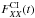 \hbox{$F_{XX}^{\rm CI}(t)$}