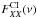 \hbox{$F_{XX}^{\rm CI}(\nu)$}