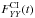\hbox{$F_{YY}^{\rm CI}(t)$}
