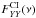\hbox{$F_{YY}^{\rm CI}(\nu)$}