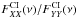 \hbox{$F_{XX}^{\rm CI}(\nu)/F_{YY}^{\rm CI}(\nu)$}