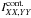 \hbox{$I_{XX,YY}^{\rm cont.}$}