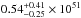 \hbox{$0.54^{+0.41}_{-0.25}\times10^{51}$}