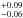 \hbox{$^{+0.09}_{-0.06}$}