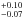 \hbox{$^{+0.10}_{-0.07}$}