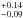 \hbox{$^{+0.14}_{-0.09}$}