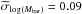 \hbox{$ \widetilde{\sigma}_{\log(M_\mathrm{bar})} = 0.09$}