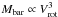 \hbox{$M_\mathrm{bar} \propto V_\mathrm{rot}^3$}