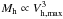 \hbox{$M_{\rm h} \propto V_\mathrm{h,max}^3$}