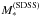 \hbox{$M_\ast^\mathrm{(SDSS)}$}