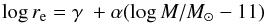 \begin{equation} \log r_{\rm e} = \gamma \ +\alpha (\log M/M_\odot -11) \end{equation}