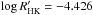 \hbox{$\log R'_{\rm HK}=-4.426$}