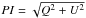 \hbox{$PI=\sqrt{Q^{2} + U^{2}}$}