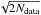 \hbox{$\sqrt{2N_\mathrm{data}}$}
