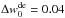 \hbox{$\Delta\wZero=0.04$}