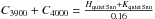 \hbox{$C_{3900} + C_{4000} = \frac{H_{\mathrm{quiet\,Sun}}+K_{\mathrm{quiet\,Sun}}}{0.16}$}