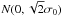 \hbox{$N(0,\sqrt{2}\sigma_0)$}