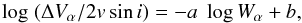 \begin{equation} \log \; (\Delta V_{\alpha}/2 v \sin i ) = -a \; \log W_\alpha + b, \label{Han2} \end{equation}
