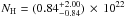 \hbox{$N_{\rm H}=(0.84_{-0.84}^{+2.00})\,\times\, 10 ^{22}$}