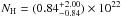 \hbox{$N_{\rm H}=(0.84_{-0.84}^{+2.00})\times 10 ^{22}$}