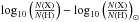 \hbox{$\log_{10}\left(\frac{N(\rm X)}{N(\rm H)} \right)-\log_{10}\left(\frac{N(\rm X)}{N(\rm H) } \right)_{\odot}$}