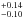 \hbox{$^{+6}_{-5}$}