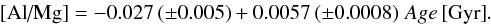 \begin{eqnarray} \almg = -0.027 \, (\pm 0.005) + 0.0057 \, (\pm 0.0008) \,\, Age \, {\rm [Gyr]}. \end{eqnarray}