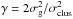 \hbox{$\gamma = 2 \sigma_{\rm g}^2/\sigma_{\rm clus}^2$}