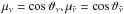 \hbox{$\mu_\nu=\cos\vartheta_\nu,\mu_{\bar\nu}=\cos\vartheta_{\bar\nu}$}