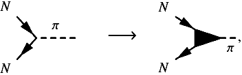 \begin{eqnarray} && \parbox{20mm}{\begin{fmffile}{vertex} \begin{fmfchar*}(15,10) \fmfleft{fb,f} \fmfright{Z} \fmfstraight \fmf{dashes,label=$\pi$}{Z,v} \fmf{fermion}{f,v,fb} \fmffreeze \fmflabel{$N$}{fb} \fmflabel{$N$}{f} \end{fmfchar*} \end{fmffile}} \;\;\;\;\;\scalebox{1.5}{$\longrightarrow$}\;\;\;\;\;\;\;\;\;\; \parbox{20mm}{\begin{fmffile}{vertex_medium} \begin{fmfchar*}(15,10) \fmfleftn{l}{2} \fmfright{r} \fmfforce{(0.0w,0.0h)}{l1} \fmfforce{(0.0w,1.0h)}{l2} \fmfforce{(1.0w,0.5h)}{r} \fmfpoly{full}{pr,pl2,pl1} \fmfforce{(0.7w,0.5h)}{pr} \fmfforce{(0.3w,0.7h)}{pl2} \fmfforce{(0.3w,0.3h)}{pl1} \fmf{fermion}{l2,pl2} \fmf{fermion}{pl1,l1} \fmf{dashes,label=$\pi$}{pr,r} \fmflabel{$N$}{l1} \fmflabel{$N$}{l2} \end{fmfchar*} \end{fmffile}}\!\!\!\!\!\!\! ,\\ && \nonumber \label{eq:vertex} \end{eqnarray}
